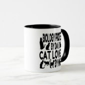Mug Professeur de biologie Amoureux des chats (Devant droit)