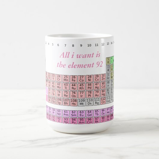 Mug Professeur de chimie - Professeur de sciences de l (Centre)