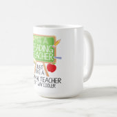 Mug Professeur de lecture (Devant droit)