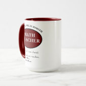 Mug Professeur de mathématiques personnalisé (Devant gauche)