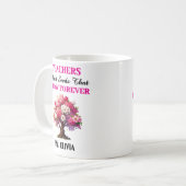 Mug Professeur de Merci - Cadeau de motivation pour le (Devant gauche)