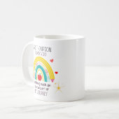 Mug Professeur de Merci personnalisé (Devant gauche)