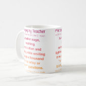 Mug Professeur de photographie (Devant gauche)