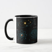 Mug Professeur de Physique – L'énergie ne peut pas êtr (Gauche)