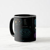 Mug Professeur de Physique – L'énergie ne peut pas êtr (Devant gauche)