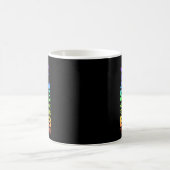 Mug Professeur de sciences, parce que comprendre les c (Centre)