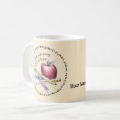 Mug Professeur d'histoire (Devant gauche)