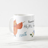 Mug Professeur favori Personnaliser le hibou (Devant gauche)