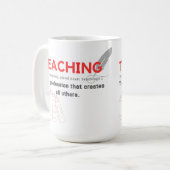 Mug Profession enseignante en rouge qui crée tous les (Devant gauche)