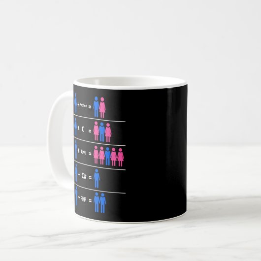Mug Programmer Coding C Python PHP Java Attractions Ho (Devant gauche)