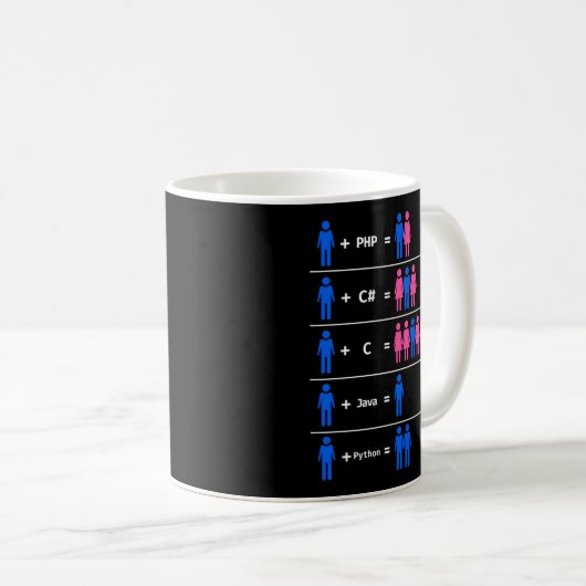 Mug Programmer Coding C Python PHP Java Attractions Ho (Devant droit)
