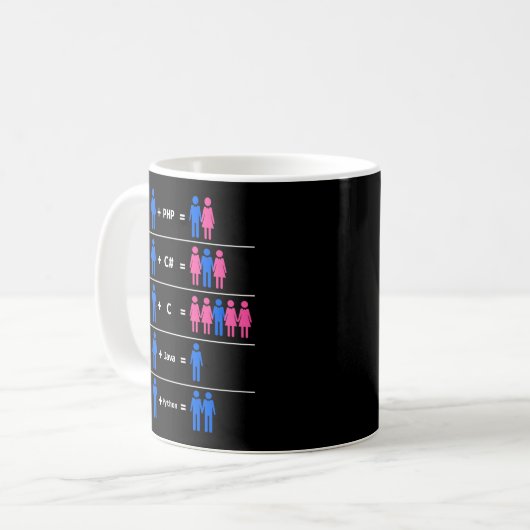 Mug Programmer Coding C Python PHP Java Attractions Ho (Devant gauche)