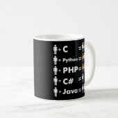Mug Programmer Coding C Python PHP Java Attractions Ho (Devant droit)