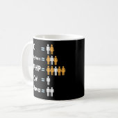 Mug Programmer Coding C Python PHP Java Attractions Ho (Devant gauche)