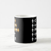 Mug Programmer Coding C Python PHP Java Attractions Ho (Centre)
