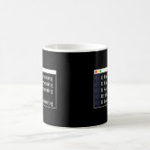 Mug Programmer Coding I Hate Programmation I Love (Centre)