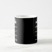 Mug Programmer le codage Choisissez votre arme C Java  (Centre)