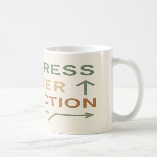 Mug Progrès sur la perfection (Droite)