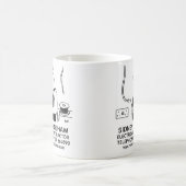 Mug Promotions pour électricien ou entrepreneur électr (Centre)