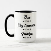 Mug Promu Pour La Nouvelle Grossesse De Grand-Père (Gauche)