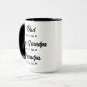 Mug Promu Pour La Nouvelle Grossesse De Grand-Père (Devant gauche)