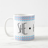 Mug Prononononounes (Gauche)