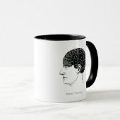 Mug Propensions domestiques (Devant droit)