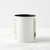Mug Proportion de personnes exerçant des professions u (Centre)