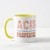 Mug Propriétés ACID dans la programmation Mainframe (Gauche)