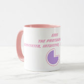 Mug Protestation ENFJ (Devant gauche)