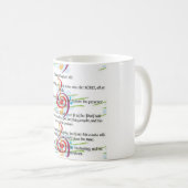 Mug Psaume 100 : Faites un bruit joyeux (Devant droit)