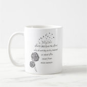 Mug Psaume 18 Verse de la Bible Appel au Seigneur Dand (Gauche)