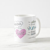 Mug Psaume 19:14 (Devant droit)