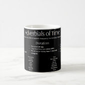 Mug Publicité du temps - Mots (Centre)