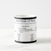 Mug Publicité du temps - Mots (Centre)