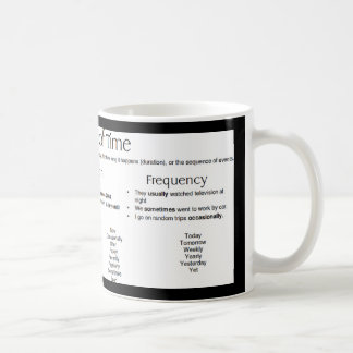 Mug Publicité du temps - Mots