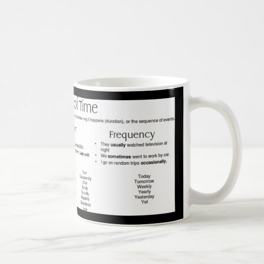 Mug Publicité du temps - Mots (Droite)