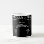 Mug Publicité du temps - Mots (Centre)