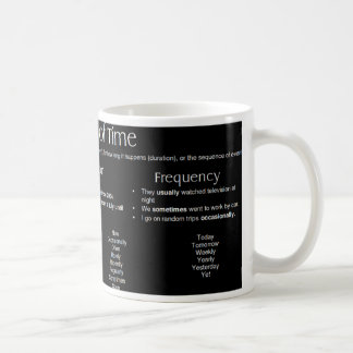 Mug Publicité du temps - Mots