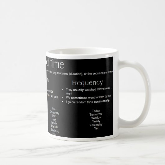 Mug Publicité du temps - Mots (Droite)