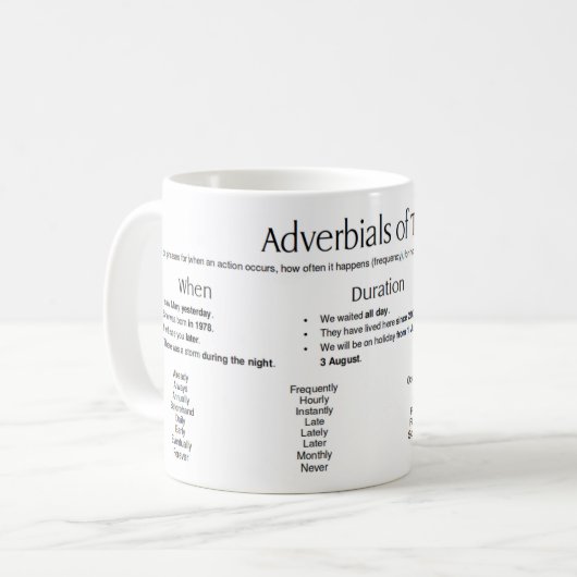 Mug Publicité du temps - Mots (Devant gauche)