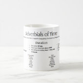 Mug Publicité du temps - Mots (Centre)