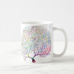Mug Purkinje Neuron<br><div class="desc">Purkinje Neuron, Aquarelle, Art du cerveau, Neuroscience Art, Purkinje Cellule, Science Anatomie Art, Neurochirurgie Neurologie art</div>