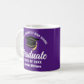Mug Purple Blanc Diplômé Personnalisé Graduation (Devant gauche)