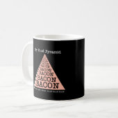 Mug Pyramide alimentaire de Bacon (Devant gauche)