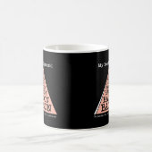 Mug Pyramide alimentaire de Bacon (Centre)