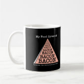 Mug Pyramide alimentaire de Bacon (Gauche)