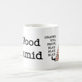 Mug Pyramide alimentaire de Bacon (Centre)