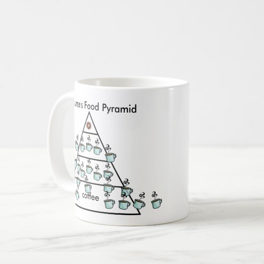 Mug Pyramide alimentaire du café d'une infirmière - (Devant gauche)