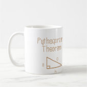 Mug Pythagorien (Gauche)